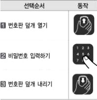 외부에서 문 열기/잠그기